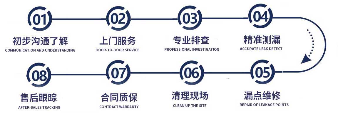 丹东修漏水流程